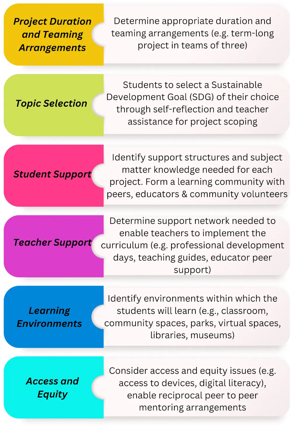 Jane Goodall inspires generations of conservationists – we need her ...