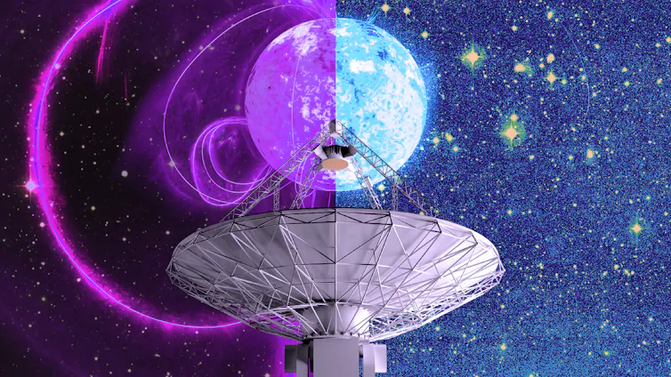 Ilustração mostrando uma antena de rádio e duas vistas do céu.