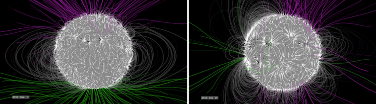 Two illustrations of a sphere with purple and green lines coming off it. On the left, the purple lines are coming off the top and the green lines off the bottom. On the right, the lines are scattered around and overlapping.