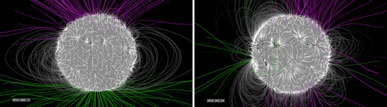 Two illustrations of a sphere with purple and green lines coming off it. On the left, the purple lines are coming off the top and the green lines off the bottom. On the right, the lines are scattered around and overlapping.