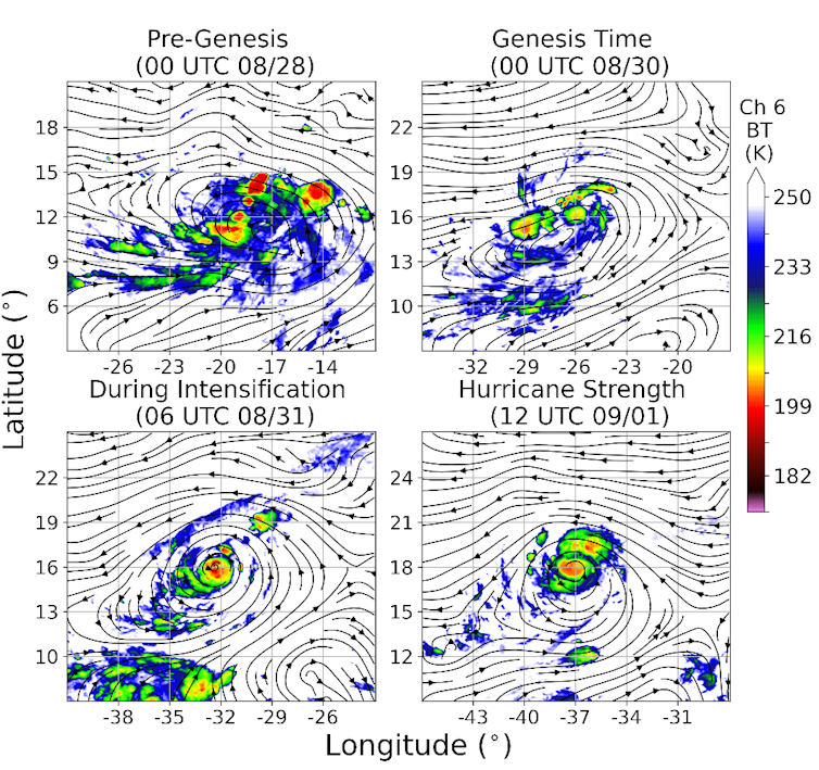 Four images show different stages of Hruricane Irma's formation, from a disorganized group of storms to a single hurricane.