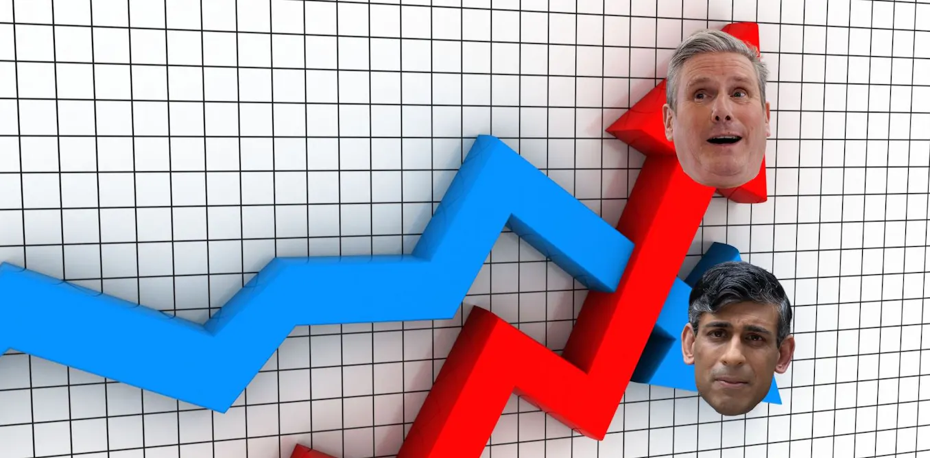 Could Labour’s massive poll lead affect, as well as reflect, how it ...