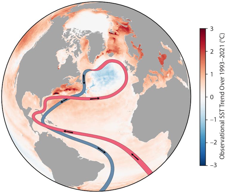Map of sea surface temperatures in the North Atlantic with a schematic diagram of ocean currents.