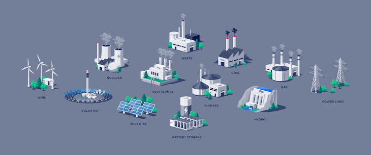 graphic showing different types of power plant