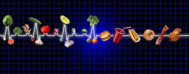 A graphic comparing whole foods with ultra-processed foods, with whole foods likened to a healthy heartbeat and ultra-processed foods likened to no pulse.