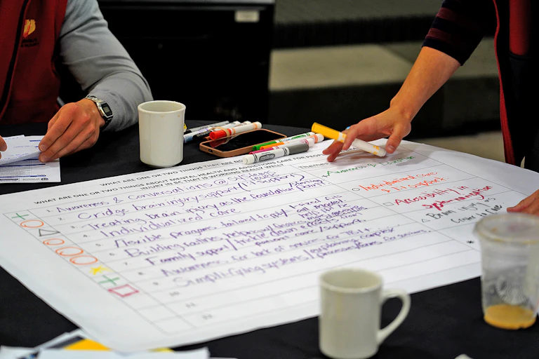 A large hand-written chart on a table, with coloured markers, coffee cups and people's hands
