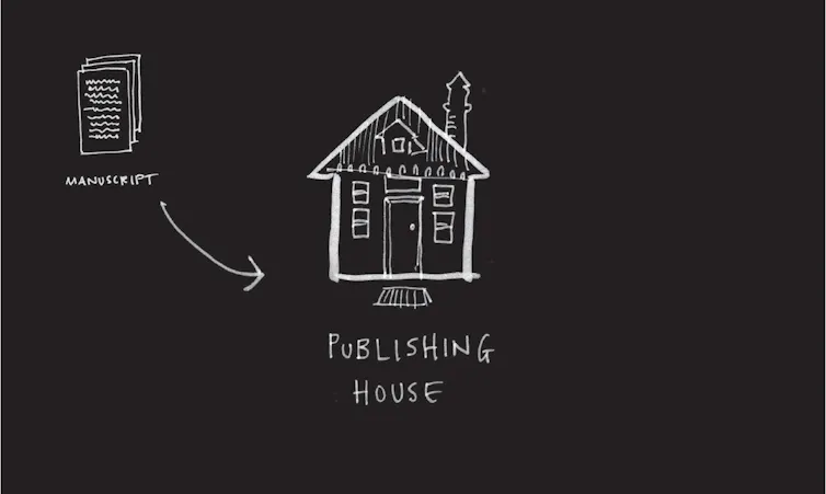 A Publisher How publishing works: a book designer’s perspective