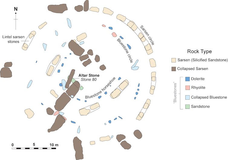 An overhead diagram view of Stonehenge.