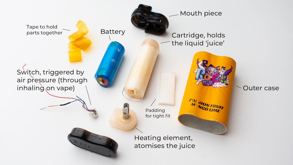What’s really inside vapes? We pulled them apart to find out