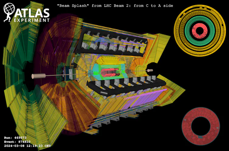 The main figure shows a cut-out view of the ATLAS detector, and colored strips and lines show the energy lost by a subatomic particle.