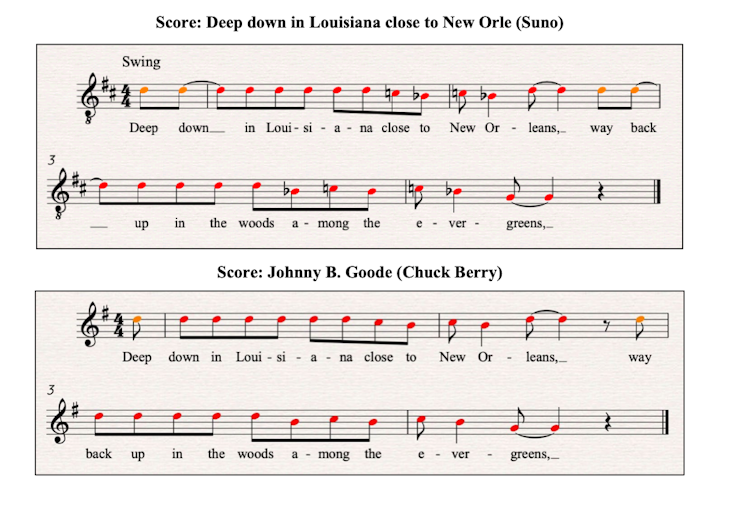 Musical notation showing similarities between two snatches of music
