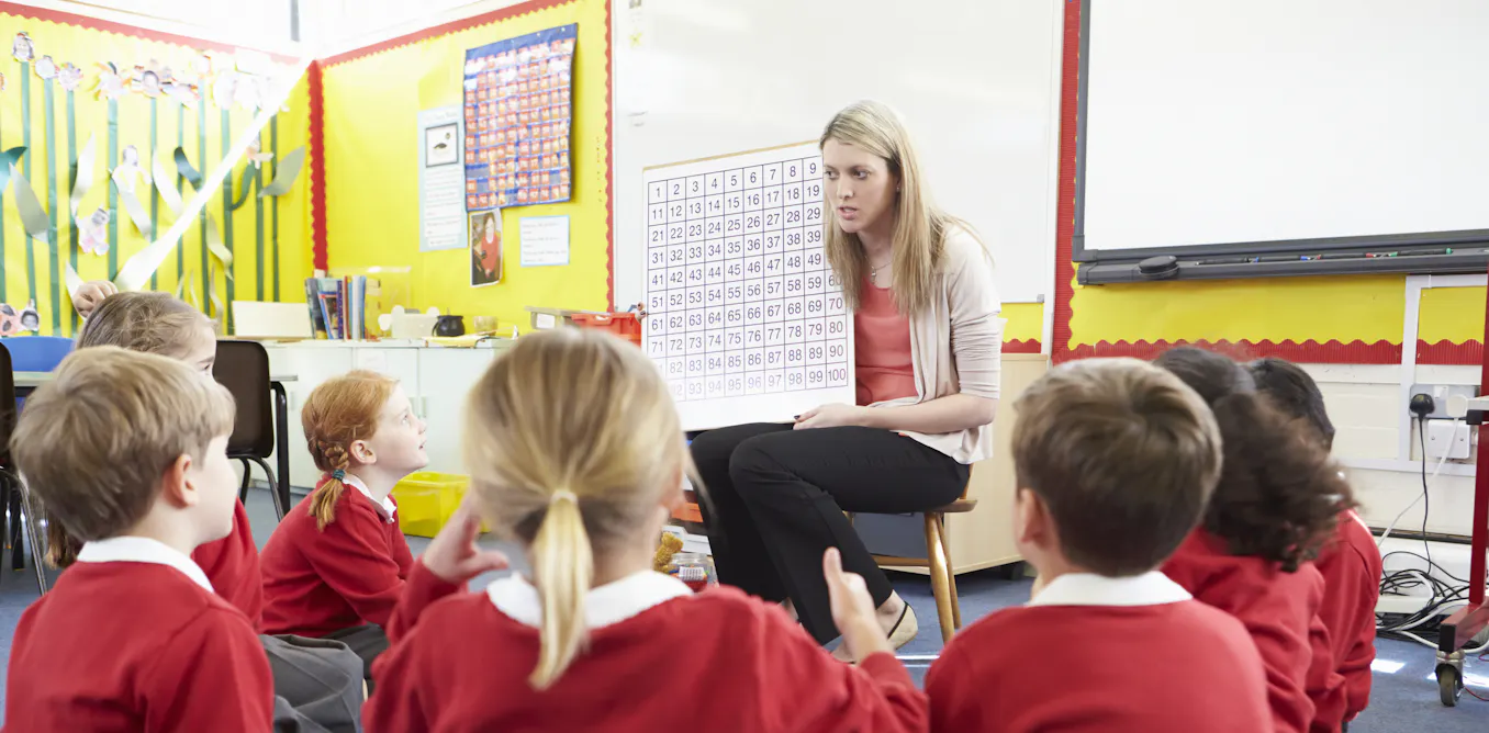 Is there a ‘right way’ to teach? Recent debates suggest yes, but students and schools are much more complex Is there a ‘right way’ to teach? Recent debates suggest yes, but students and schools are much more complex