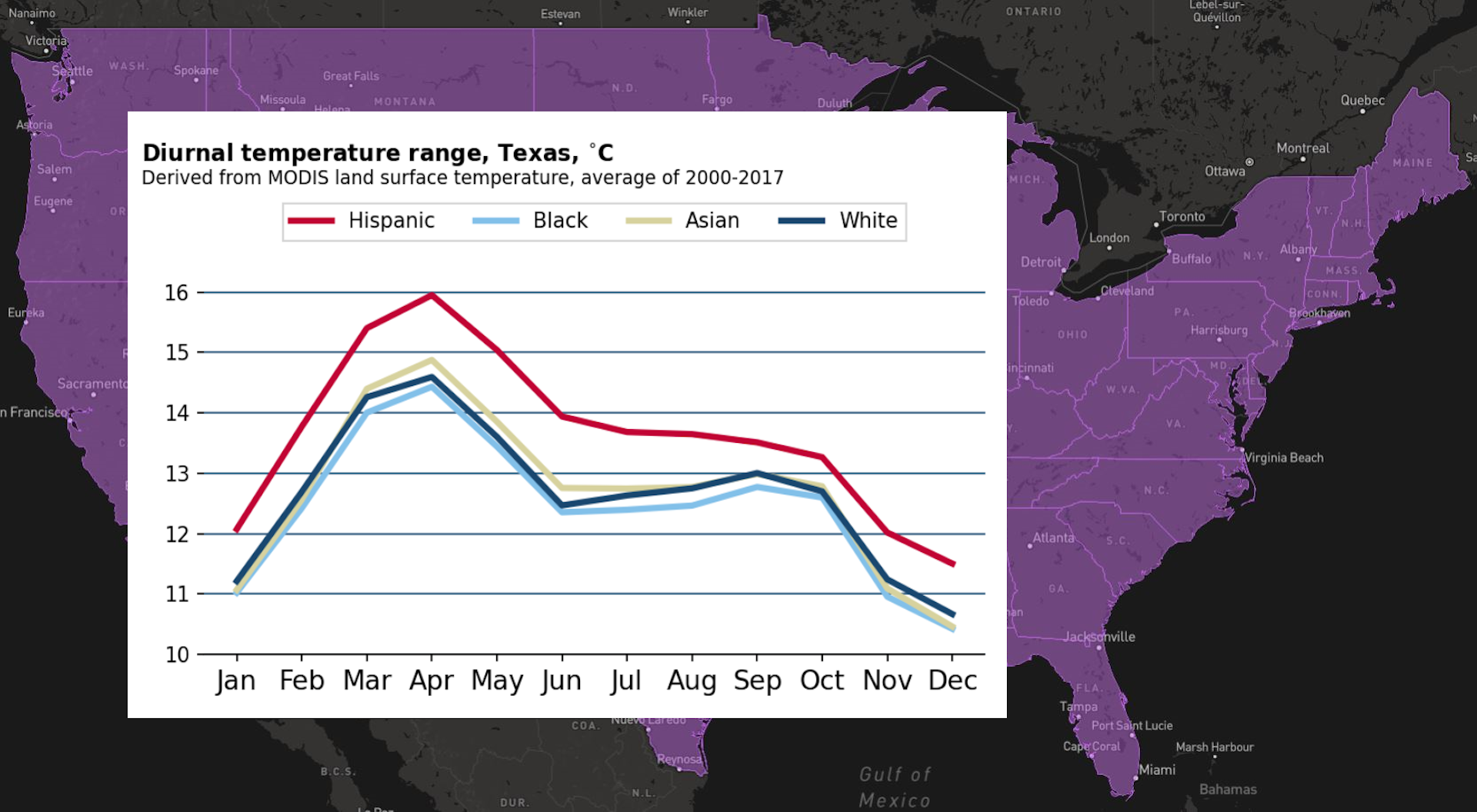 A screenshot of an interactive map showing a chart with different average temperature variations by race and ethnicity in each state.