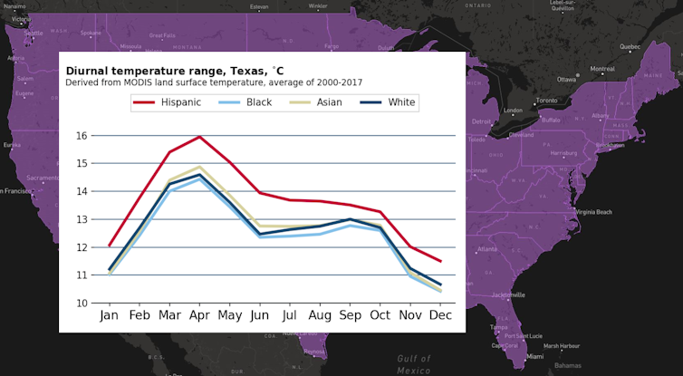 A screenshot of an interactive map showing a chart with different average temperature variations by race and ethnicity in each state.