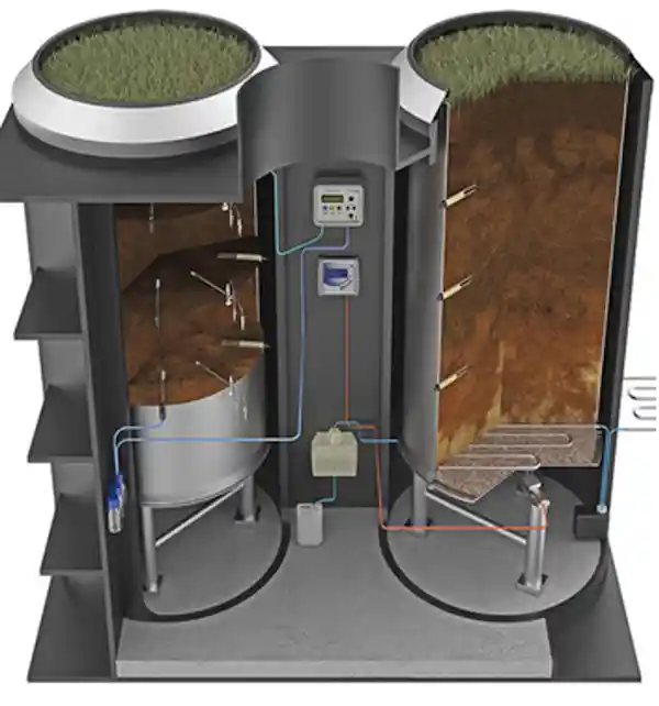 Comment Observer La Recharge Des Nappes Phr atiques Un D fi Comment Observer La Recharge Des Nappes Phr atiques Un D fi