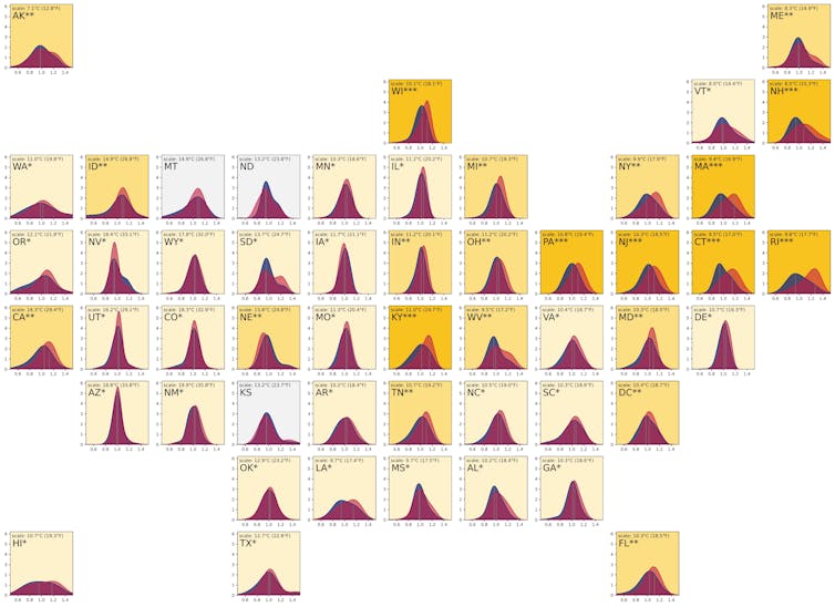 A US map with area maps for each state comparing average daily temperature variation by race, using white vs. non-white groups