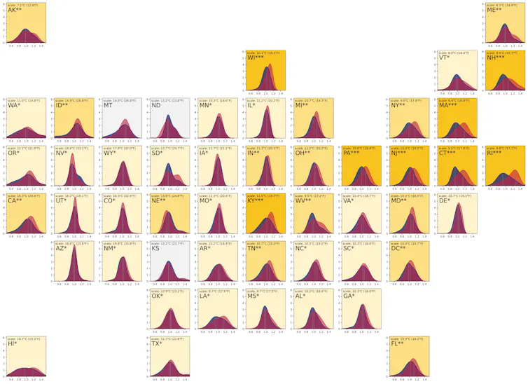 A US map with area maps for each state comparing average daily temperature variation by race, using white vs. non-white groups