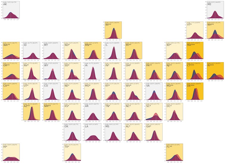 A US map with area maps for each state comparing average daily temperature variation by income level.