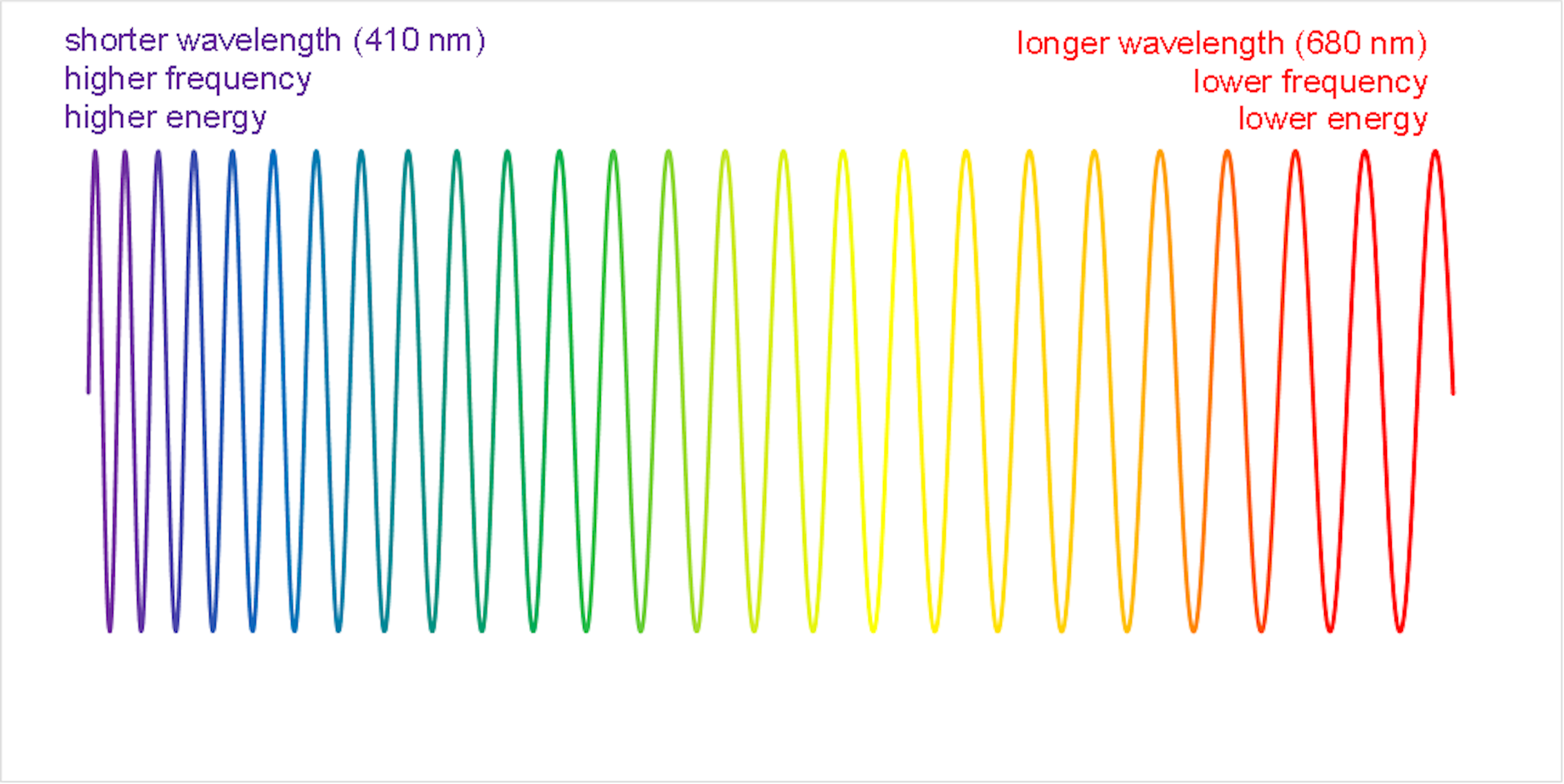 Where does black fall on the color spectrum? A color scientist explains ...