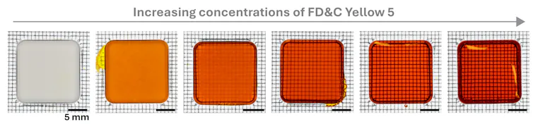 A time series of six images, starting with an opaque gray square that becomes increasingly orange and translucent until, in the final image, it is red and completely transparent, revealing a grid pattern beneath the square.