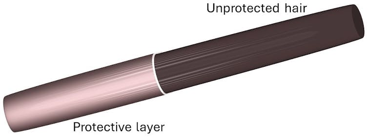 A cartridge of coating that attaches to a strand of hair.