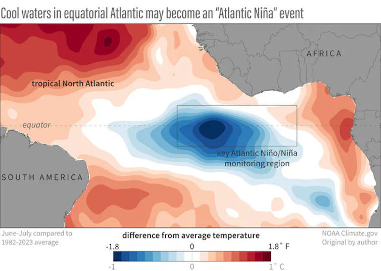 A map shows a cool spot along the equator while temperatures just to the north are well above average.