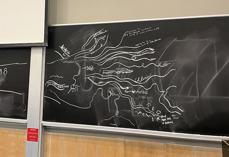 Drawing showing a winding river with different branches and text.