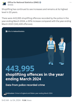 Graphic showing annual shoplifting total for England and Wales