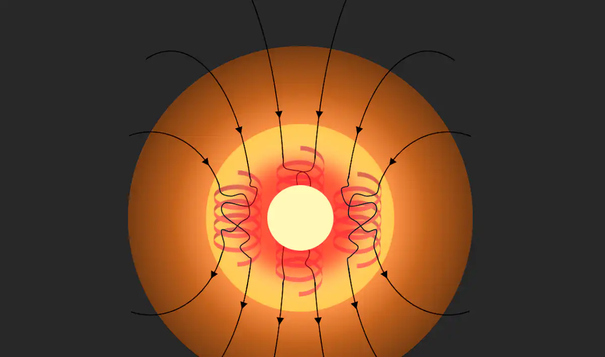 Inner Core Function The Earth’s inner core is a total mystery – here’s how we’re starting ...
