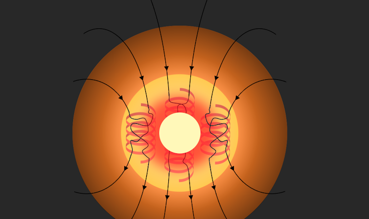 Schematic image of the inside of the Earth.
