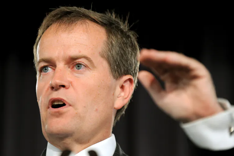 Shorten at the Press Club in 2009