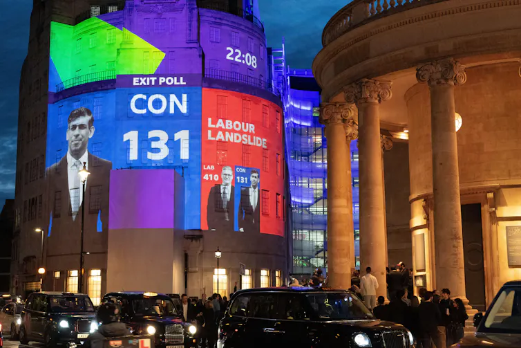bbc exit poll after 2024 uk general election projected on to the outside of bbc broadcasting house in london