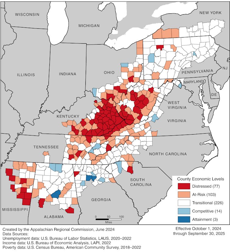 Map of counties in Appalachia coded by economic status.