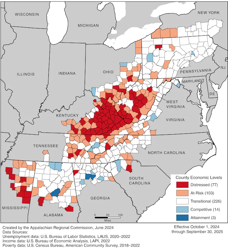 Map of counties in Appalachia coded by economic status.