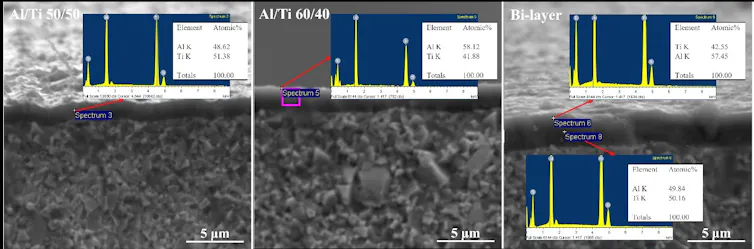 Microscopic images of coatings in grey