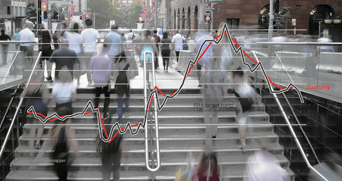 At 2.7%, Australian inflation is back within the RBA zone. Here’s why that matters