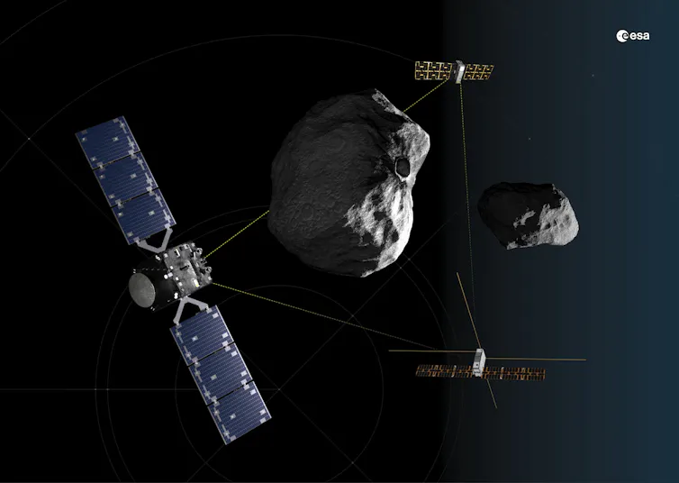 la sonde Hera et les deux minio-satellites autour de Dimorphos