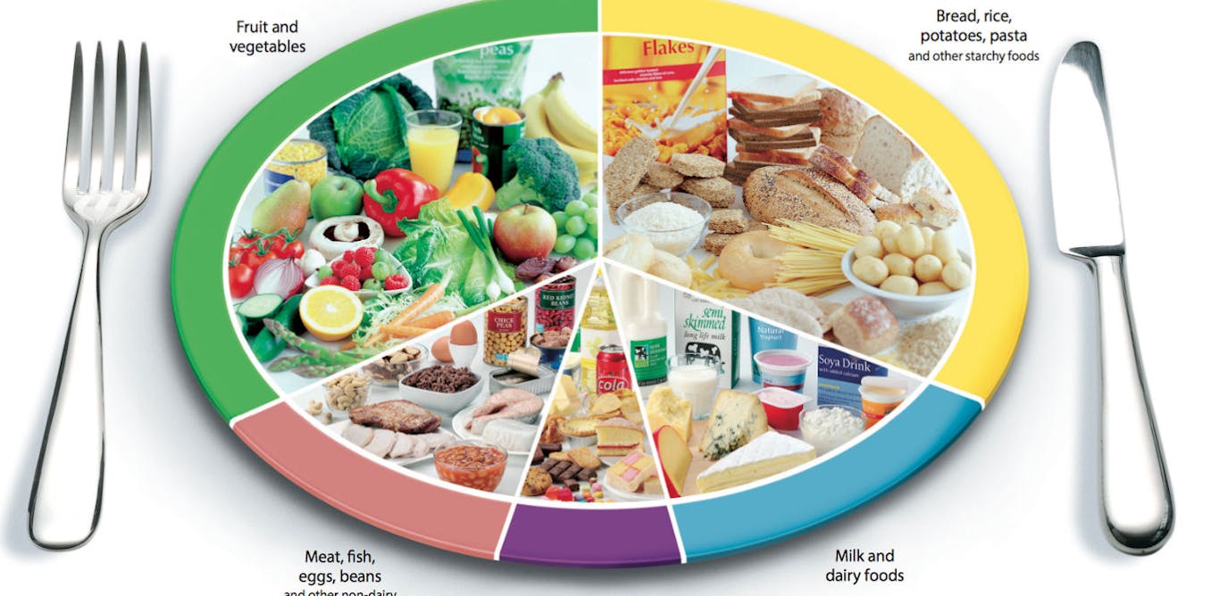 Official healthy food guide hasn’t changed in 20 years: five