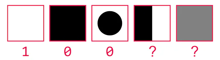 Asignación de valor de cada módulo del QR en función de la identificación del color