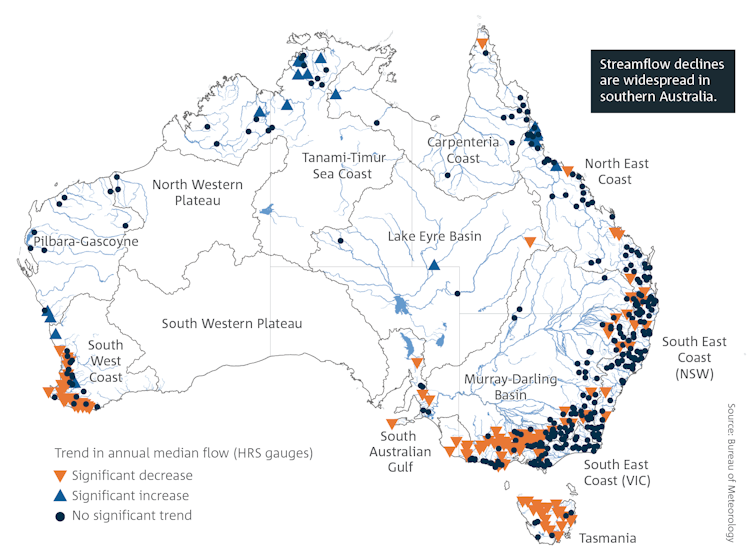 map showing trends in stream flow in australia