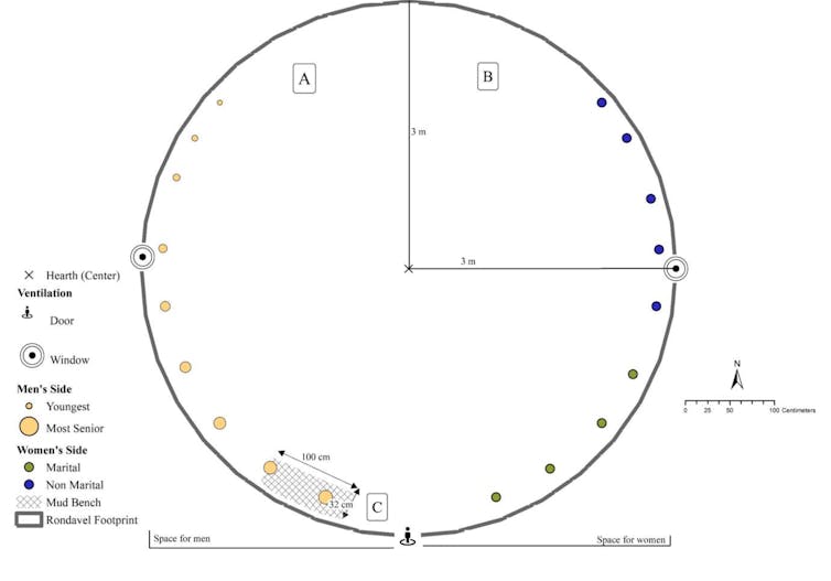 Diagram of circular floor plan