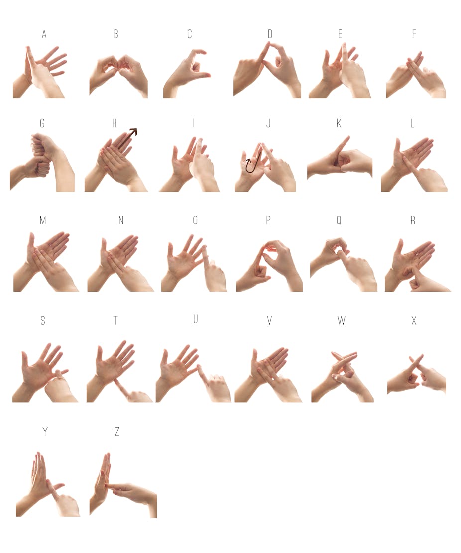 How we developed sign language for ten of the trickiest climate