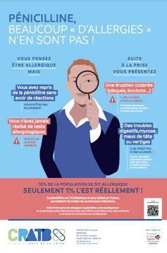 Affiche de prévention concernant les fausses croyances concernant l’allergie à la pénicilline.