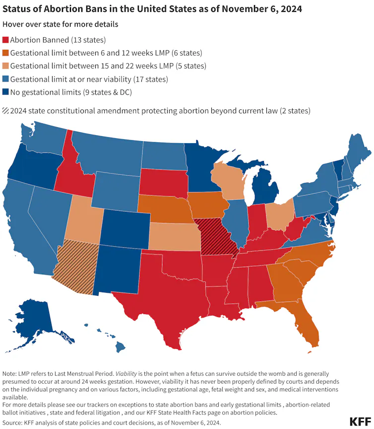 Map showing status of abortion bans in the US as of November 6 2024.