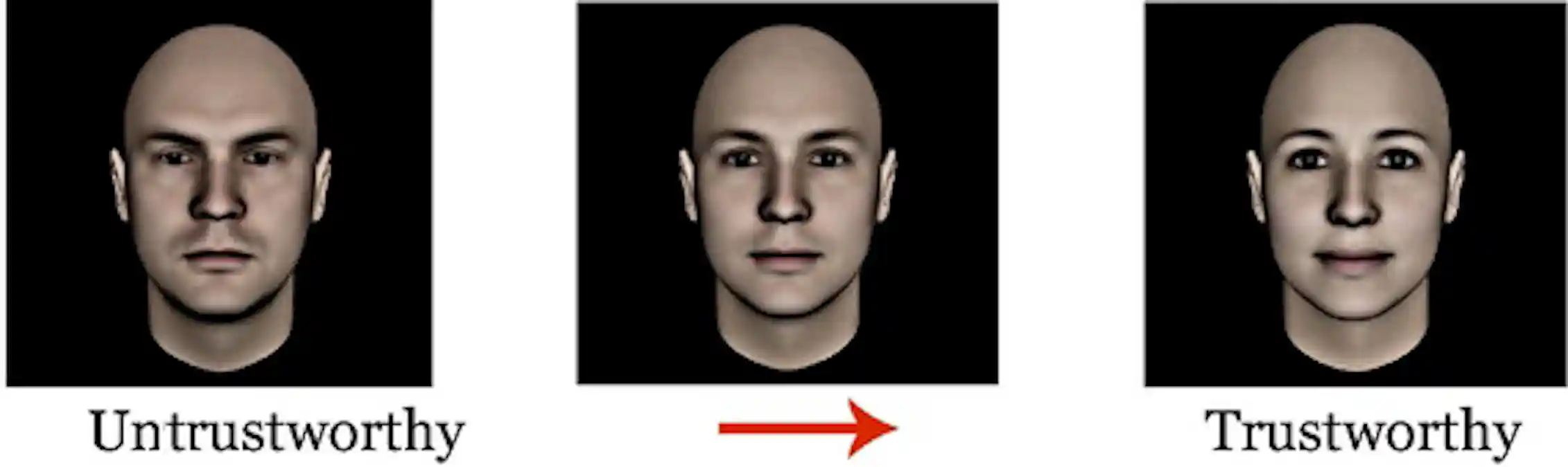 Open minded? Here’s how much facial stereotyping influences your decisions