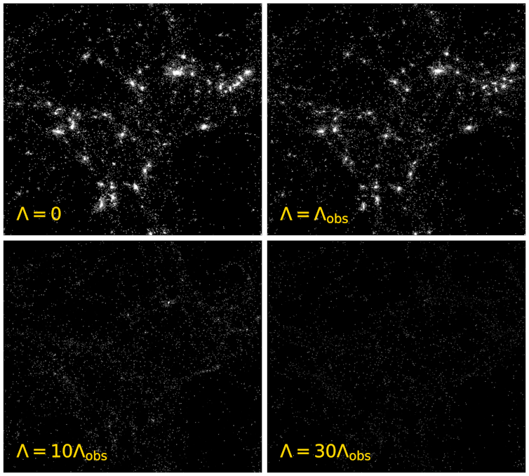 Número de estrelas (brancas) produzidas em Universos com diferentes densidades de energia escura.