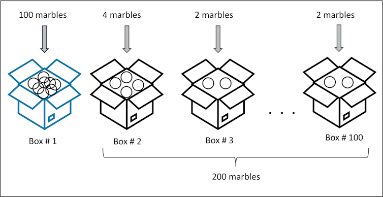 Marbles in boxes.