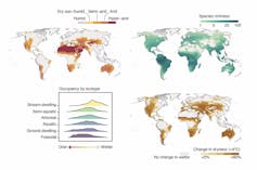 Mapas mostram o aumento da aridez com a intensificação da temperatura global