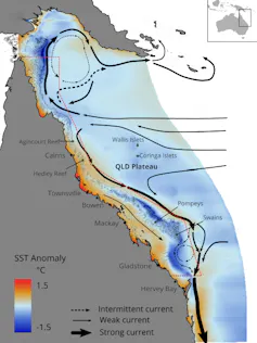 figure showing Great Barrier reef, currents and cooler water safer zones