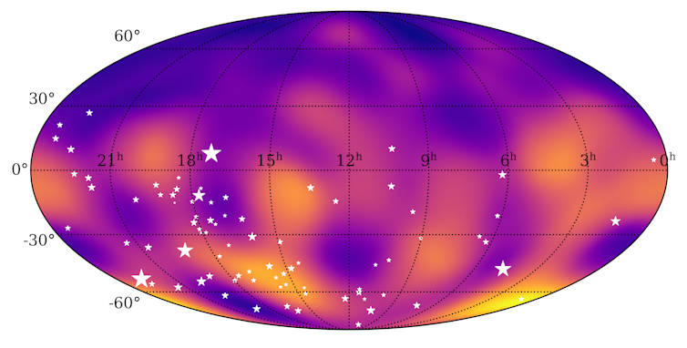 An oval shaped diagram marked with coordinates, showing a purple background with orange and yellow blobs. There is a particularly bright blob at the bottom right.